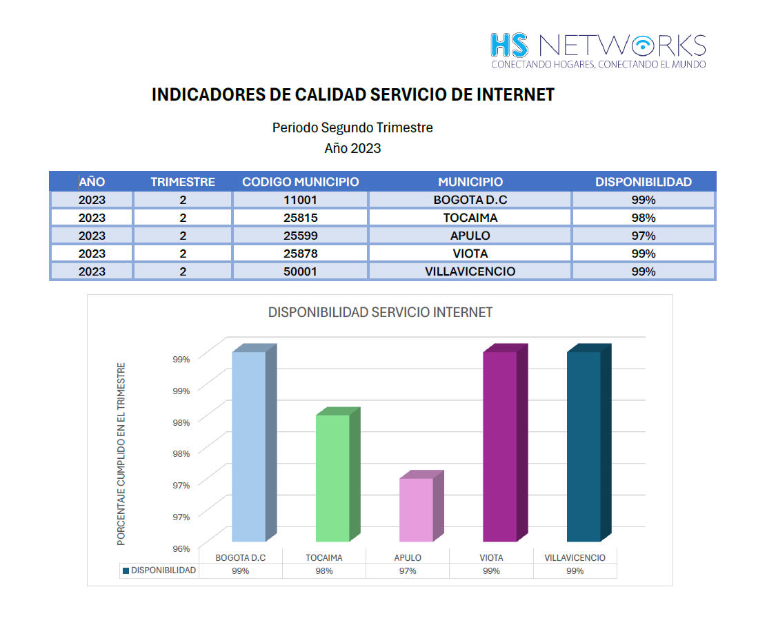 Resolución 5050 imagen 2